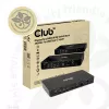 CLUB3D DisplayPort/HDMI KVM-kytkin/telakka 4K60Hz USB Type-C-tuloille