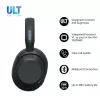 Headset Sony ULT WEAR monaural USB/Bluetooth 5.2, ANC, 30–50 h akku, 3,5 mm, USB‑C-lataus, 255 g