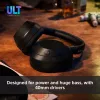 Headset Sony ULT WEAR monaural USB/Bluetooth 5.2, ANC, 30–50 h akku, 3,5 mm, USB‑C-lataus, 255 g