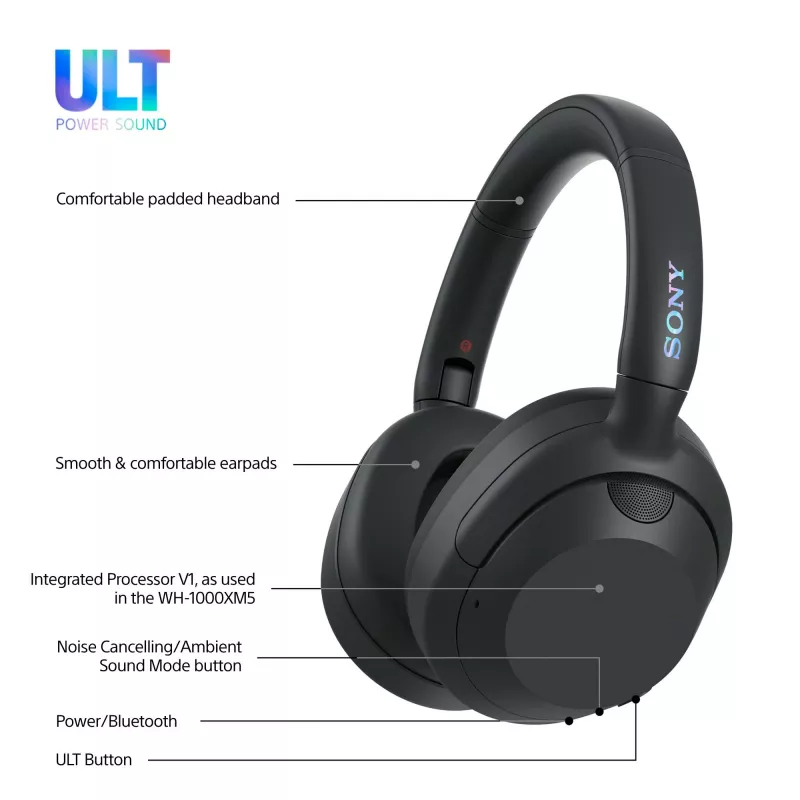 Headset Sony ULT WEAR monaural USB/Bluetooth 5.2, ANC, 30–50 h akku, 3,5 mm, USB‑C-lataus, 255 g