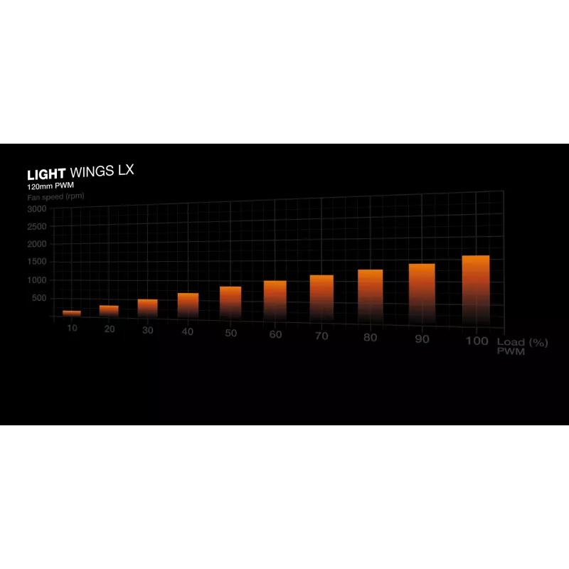 PC-kotelo be quiet! LIGHT BASE 600 LX Midi Tower musta
