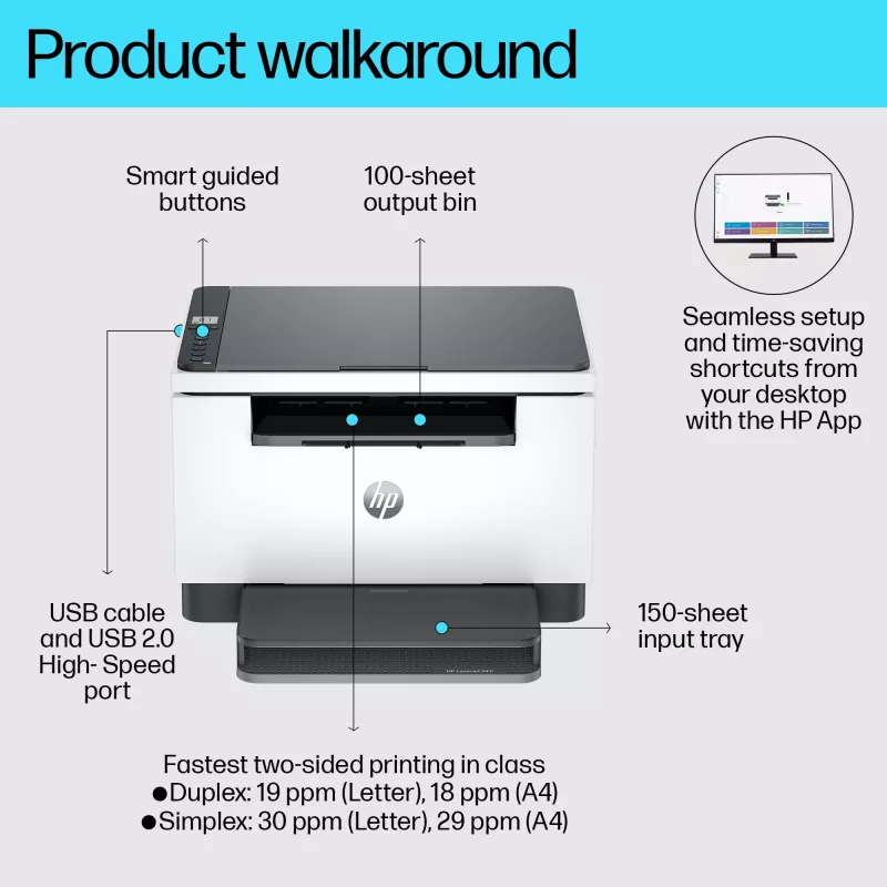 Monitoimitulostin HP LaserJet MFP M234d — mono-laser, 29 ppm, kaksipuolinen, Ethernet, A4