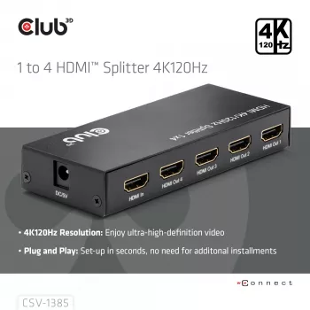 CLUB3D 1–4 HDMI™ -jakaja 4K120Hz