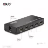 CLUB3D 1–4 HDMI™ -jakaja 4K120Hz