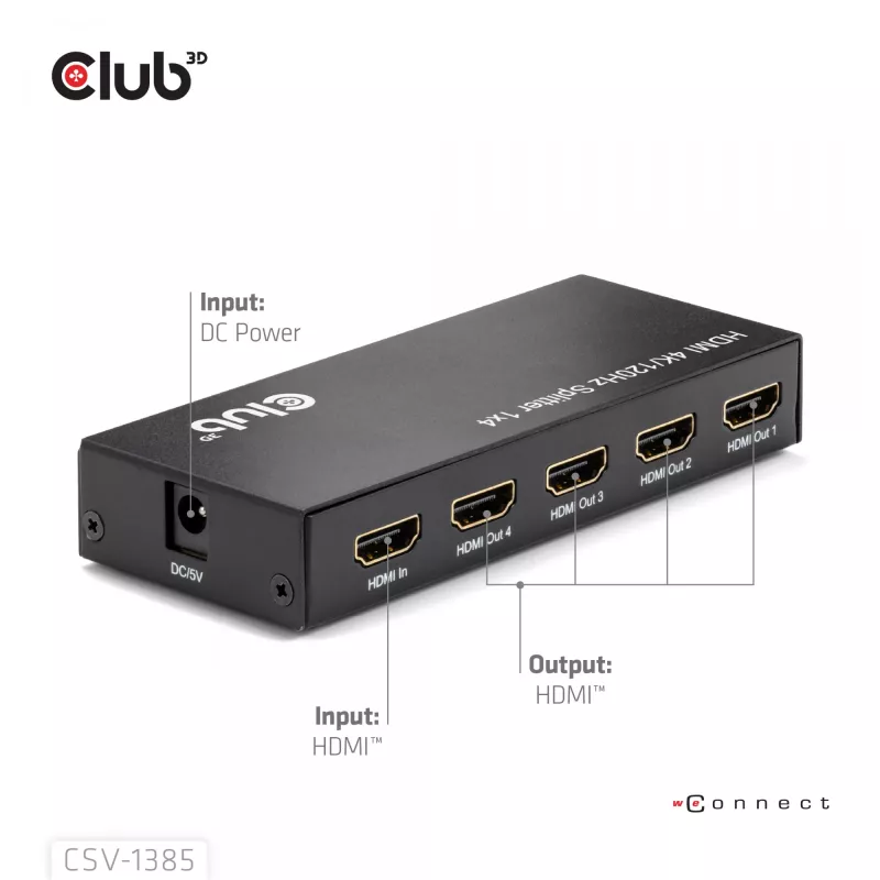 CLUB3D 1–4 HDMI™ -jakaja 4K120Hz