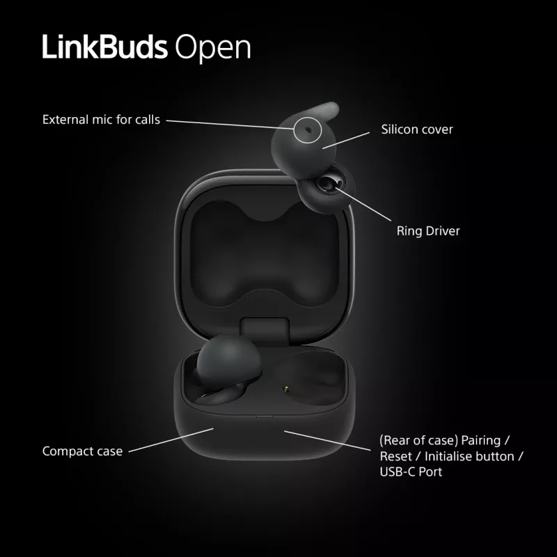 Kuulokemikrofoni Sony LinkBuds Open WFL910B — langaton Bluetooth In-Ear, 20–20.000 Hz, 10 m kantama, 63 g, musta
