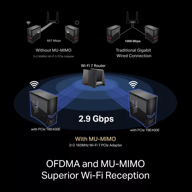 TP-Link BE6500 sisäinen WLAN/Bluetooth 2880 Mbit/s Tri-band Wi-Fi 7