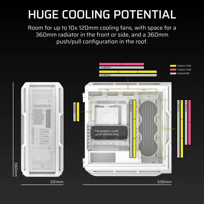 CORSAIR PC-kotelo - 5000T Mid-Tower High-Performance - valkoinen