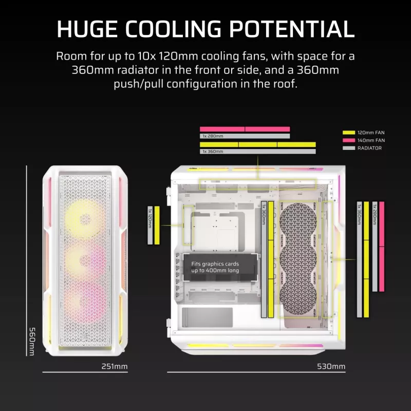 CORSAIR PC-kotelo - 5000T LX RGB Midi-Tower (tempered Glass) valkoinen