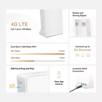 MERCUSYS MB130-4G WLAN-reititin Ethernet Dual-Band (2,4 GHz / 5 GHz) – valkoinen