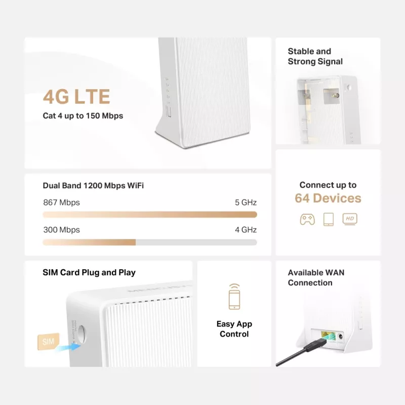 MERCUSYS MB130-4G WLAN-reititin Ethernet Dual-Band (2,4 GHz / 5 GHz) – valkoinen