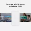 MERCUSYS MB130-4G WLAN-reititin Ethernet Dual-Band (2,4 GHz / 5 GHz) – valkoinen