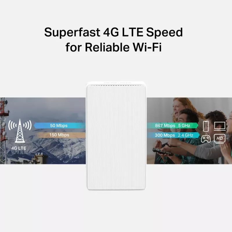 MERCUSYS MB130-4G WLAN-reititin Ethernet Dual-Band (2,4 GHz / 5 GHz) – valkoinen