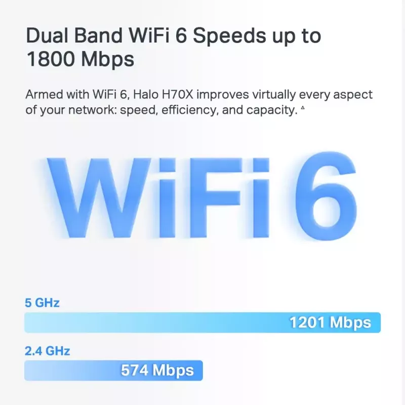 Mesh-järjestelmä Mercusys HALO H70X dual band Wi-Fi 6