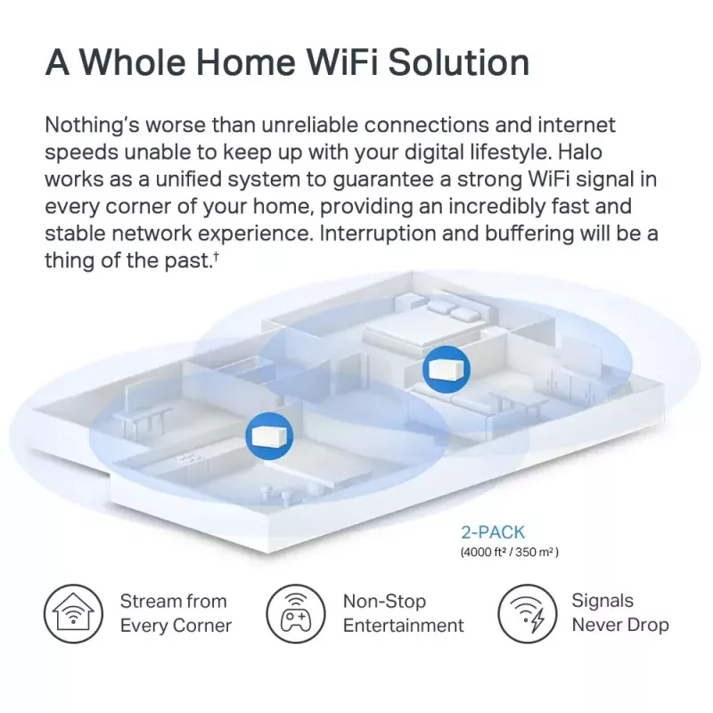 Mesh-järjestelmä Mercusys HALO H70X dual band Wi-Fi 6