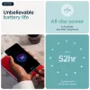 Motorola edge 60 fusion 16,9 cm (6,67 inch) Dual SIM Android 15 5G USB Type-C 8 GB 256 GB 5200 mAh turkoosi