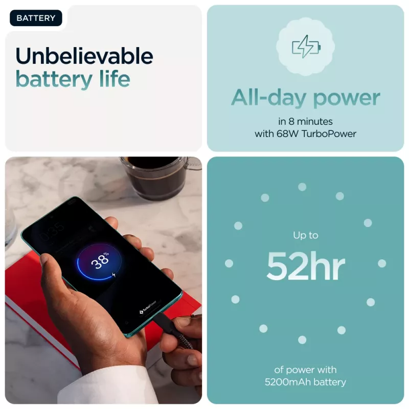 Motorola edge 60 fusion 16,9 cm (6,67 inch) Dual SIM Android 15 5G USB Type-C 8 GB 256 GB 5200 mAh turkoosi