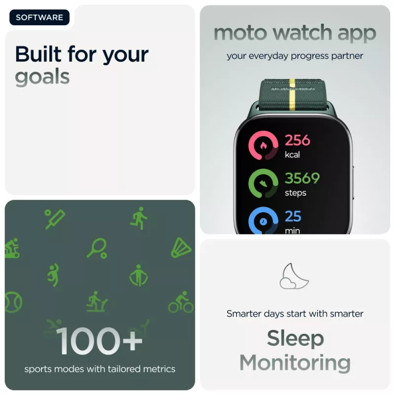 Motorola Solutions Watch Fit vihreä (PG38C07182)