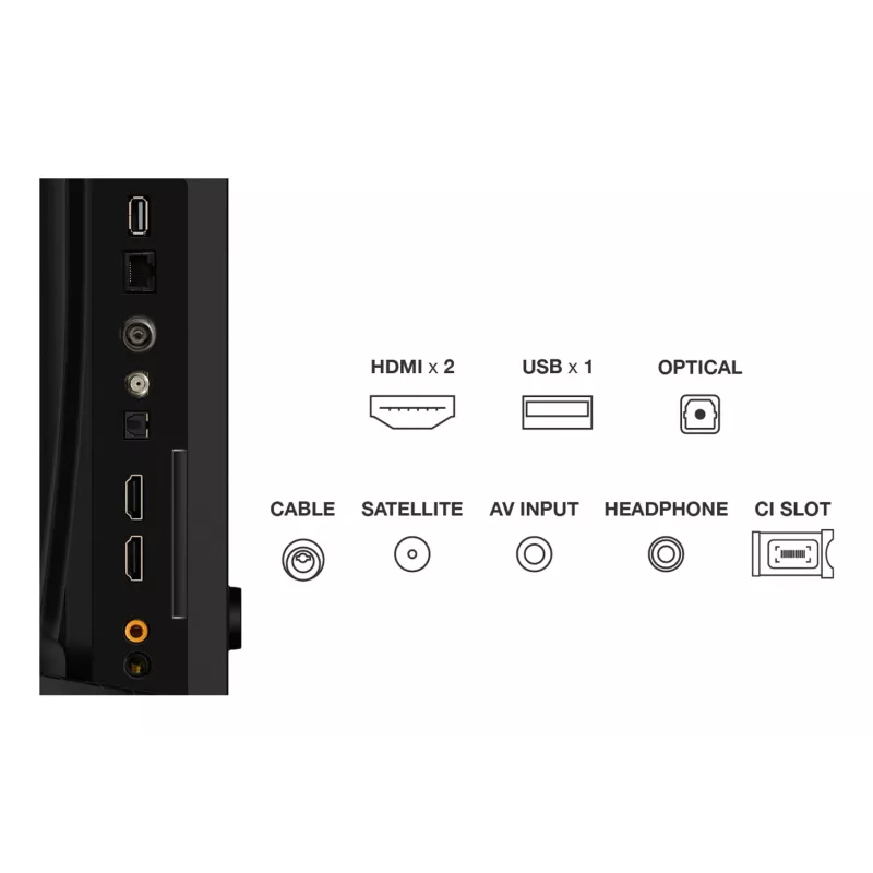 TCL 32S5K TV 81,3 cm (32