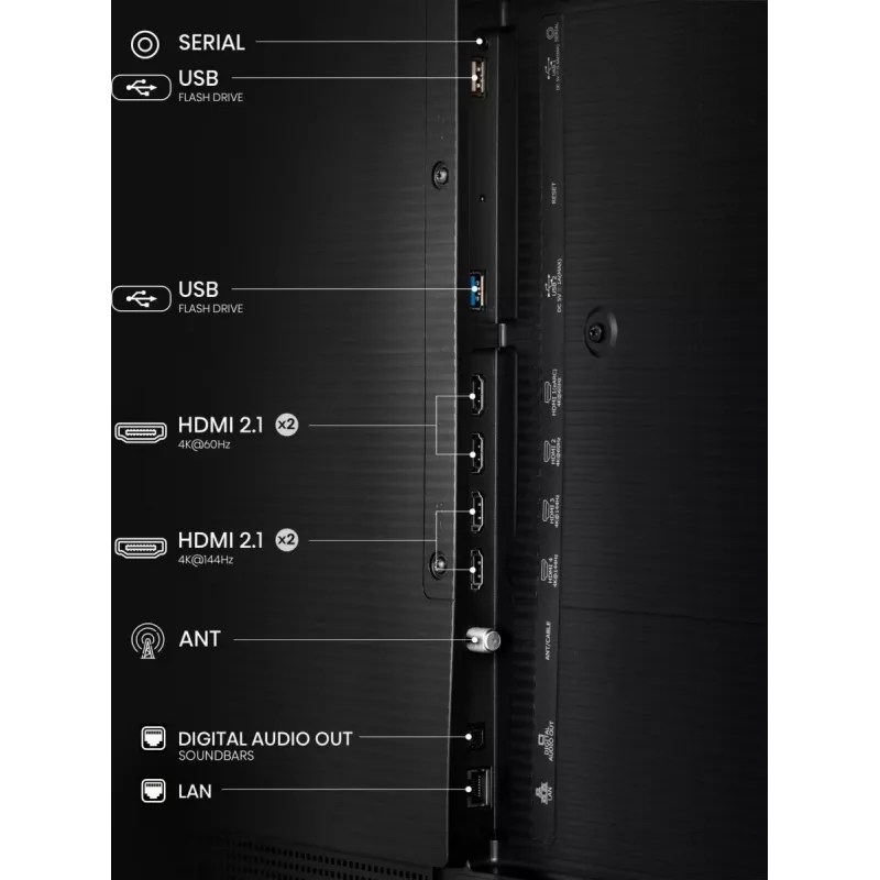 Hisense 55