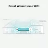 Verkkotoistin TP-Link AC1200 Mesh WLAN -kantamanlaajennin