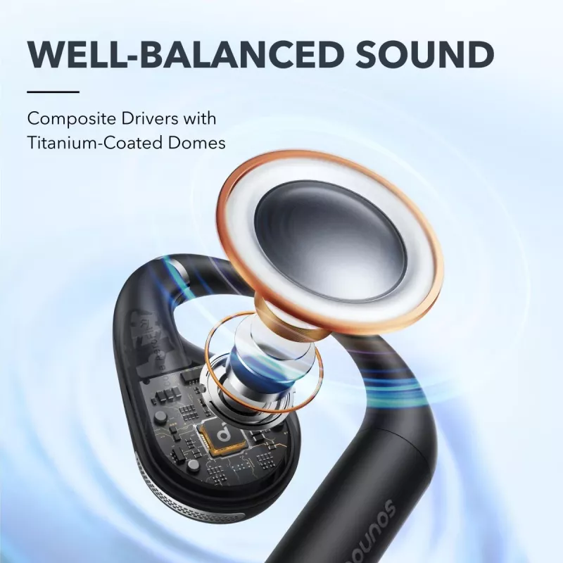 ANKER nappikuulokkeet - Soundcore Aerofit Pro - musta