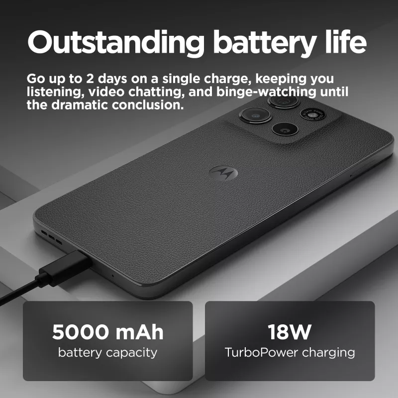Motorola moto g15 17,1 cm (6,72 inch) Dual SIM Android 15 4G USB Type-C 8 GB 128 GB 5200 mAh harmaa