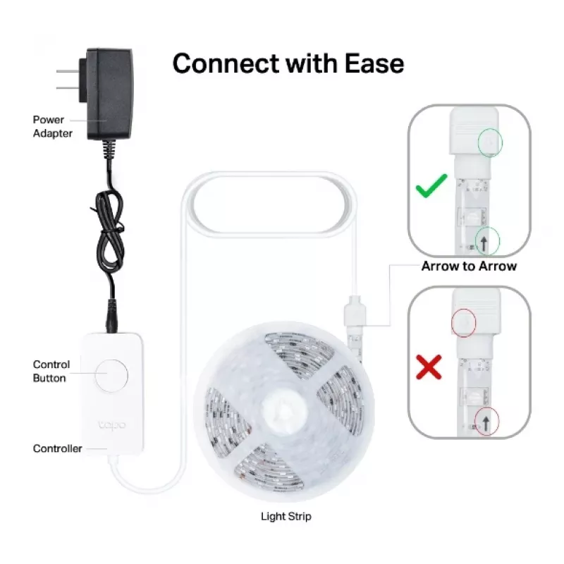 TP-Link Tapo L930-5 älykäs Wi-Fi LED-valonauha, 5 m, monivärinen (16 miljoonaa väriä), 13 W, valkoinen