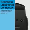 HP 480 Comfort Bluetooth -hiiri, oikeakätinen, Bluetooth, 4000 DPI, musta