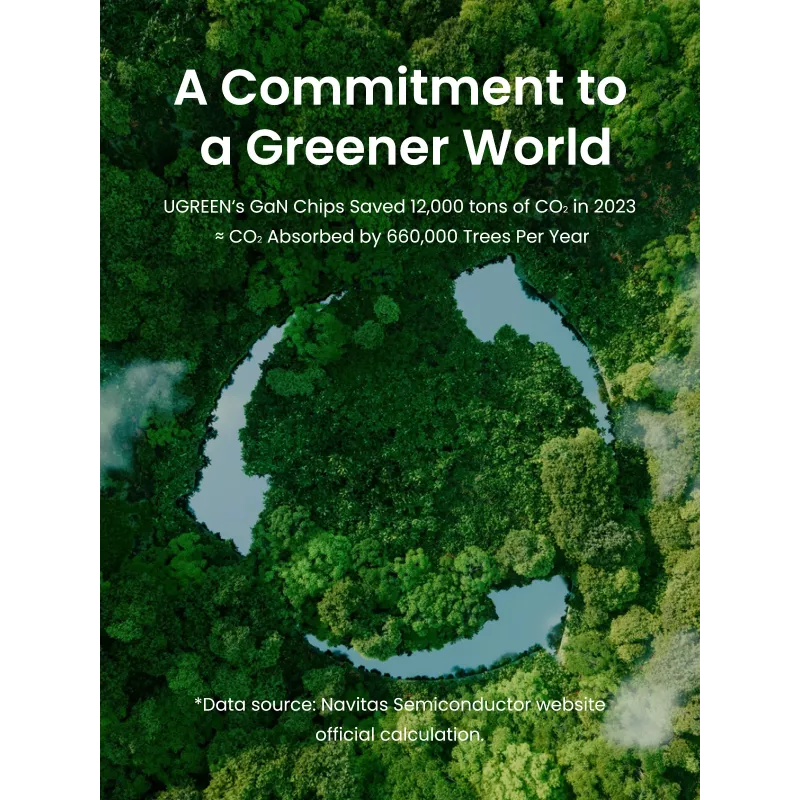 Ugreen 35006 laturi matkapuhelimille yleismalli harmaa AC sisäkäyttöön