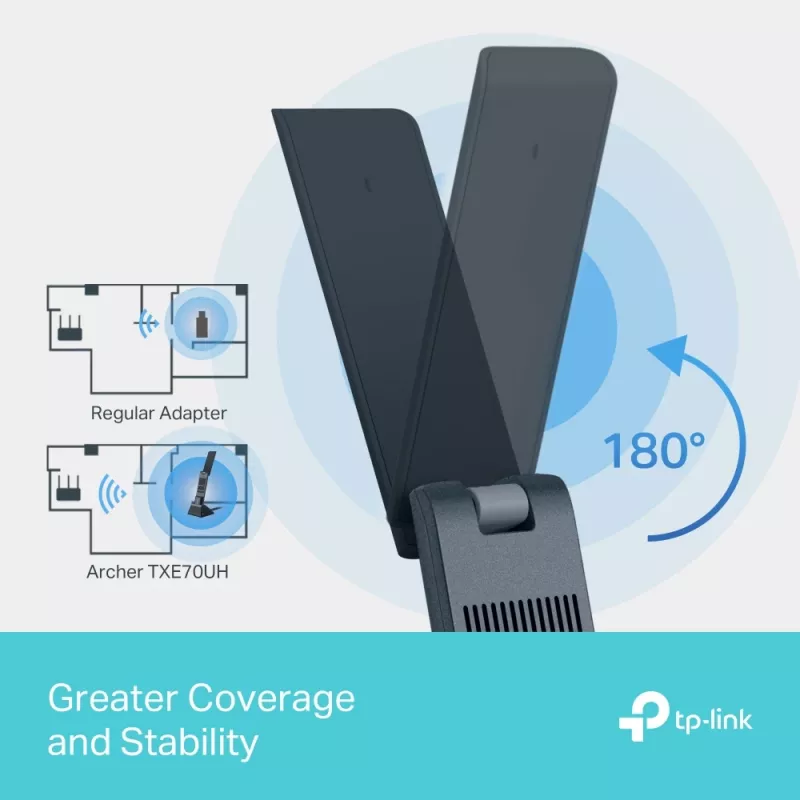 TP-Link Archer AXE5400 Wi-Fi 6E High-Gain langaton USB-adapteri