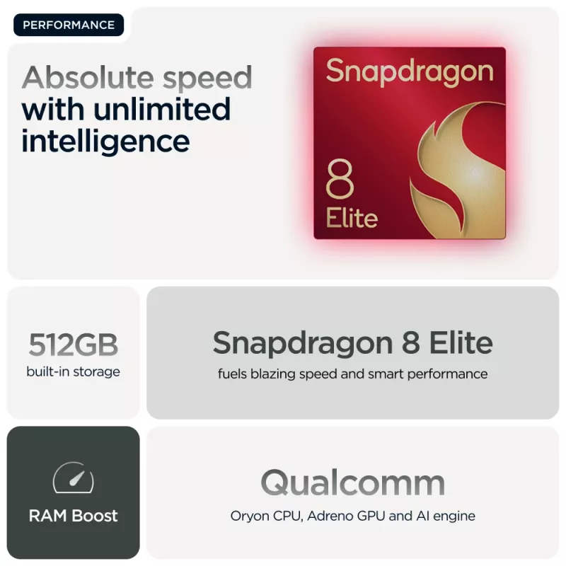 Motorola razr 60 ultra 17,7 cm (6,96 inch) Dual SIM Android 15 5G USB Type-C 16 GB 512 GB 4700 mAh vihreä