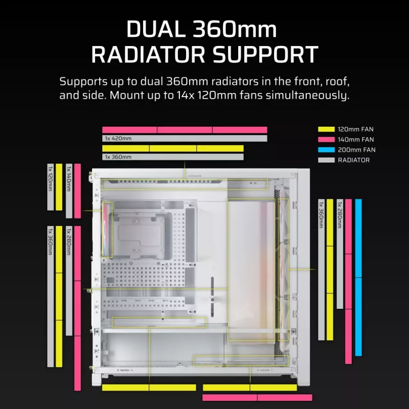 CORSAIR PC-kotelo - Frame 5000D RS ARGB High-Airflow Mid-Tower - valkoinen