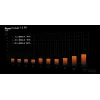 be quiet Pure Power 13 M | 750W virtalähde 20+4-pin ATX ATX musta