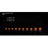be quiet! Pure Power 13 M | 550W virtalähde 20+4 pin ATX ATX musta