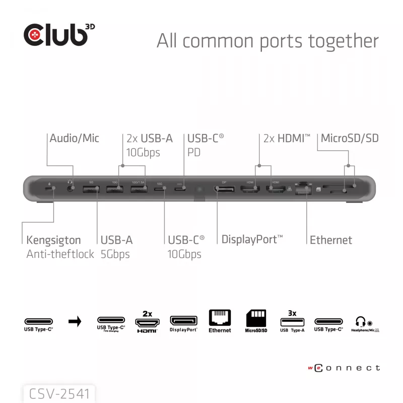 Telakointiasema club 3d CSV-2541 USB-C HDMI- ja DisplayPort-lähdöillä