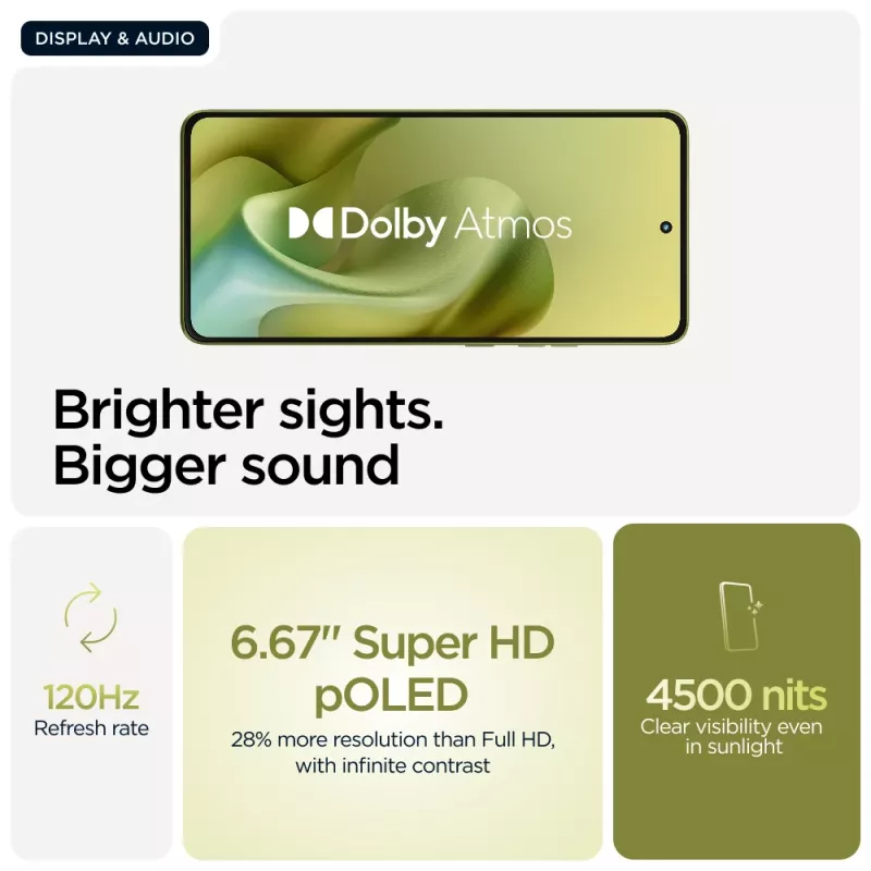 Motorola moto g86 5G 16,9 cm (6,67 inch) Dual SIM Android 15 USB Type-C 8 GB 256 GB 5200 mAh vihreä