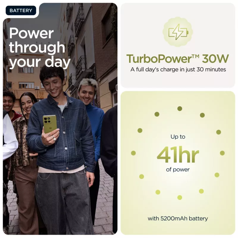 Motorola moto g86 5G 16,9 cm (6,67 inch) Dual SIM Android 15 USB Type-C 8 GB 256 GB 5200 mAh vihreä