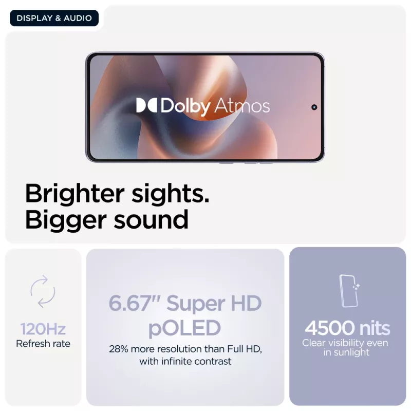Motorola moto g86 5G 16,9 cm (6,67 inch) Dual SIM Android 15 USB Type-C 8 GB 256 GB 5200 mAh syreeni