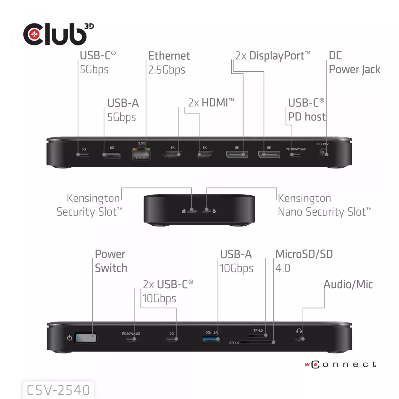 Telakointiasema CLUB 3D 14-1 USB-C Quad Display USB4 2× USB 2.0-liitännällä