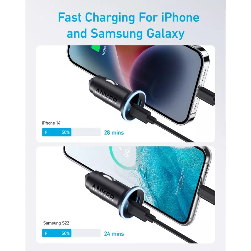 ANKER 325 1a1c 53w Pd autolaturi PPS:llä