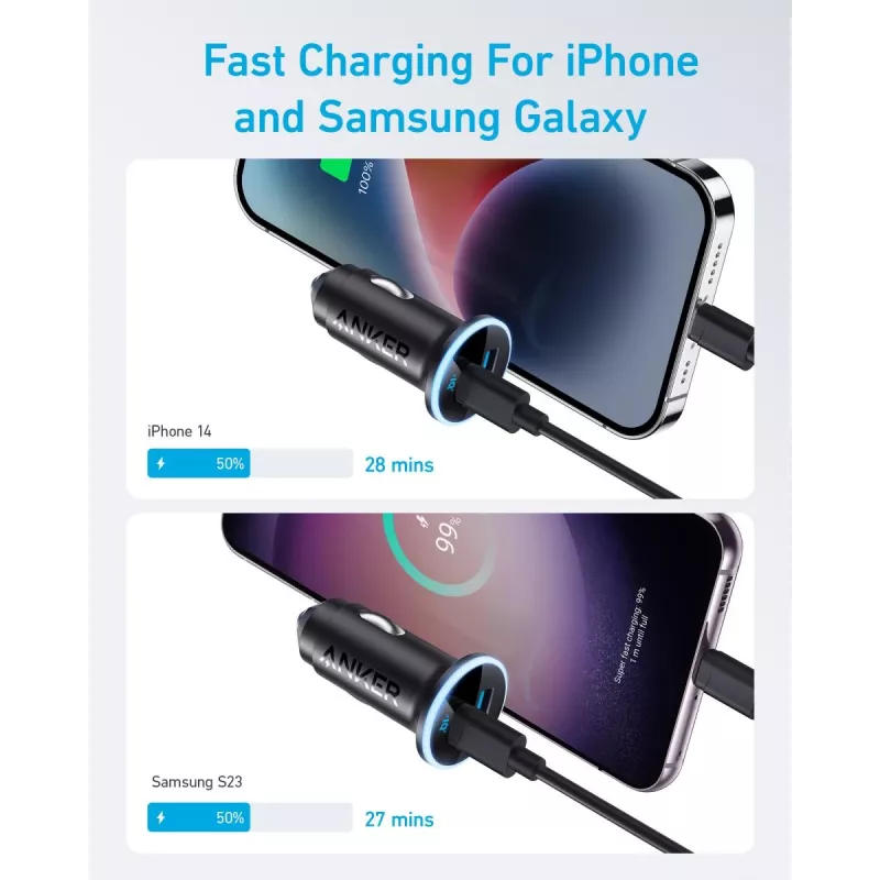 ANKER 325 1a1c 53w Pd autolaturi PPS:llä