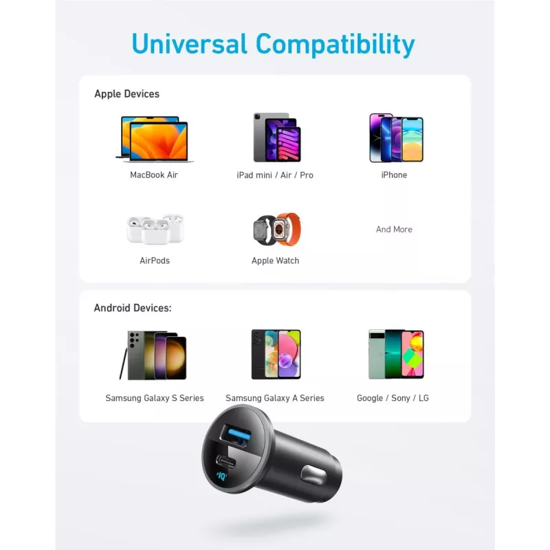 ANKER 325 1a1c 53w Pd autolaturi PPS:llä