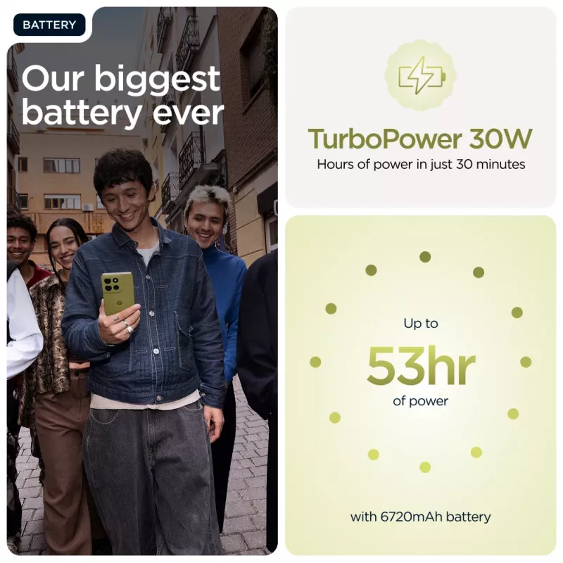 Motorola moto g86 power 5G 16,9 cm (6,67 inch) Dual SIM Android 15 USB Type-C 12 GB 256 GB 6720 mAh vihreä