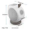 BenQ GV32 500 ANSI lumenia DLP 1080p (1920x1080) valkoinen