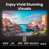 BenQ GV32 500 ANSI lumenia DLP 1080p (1920x1080) valkoinen