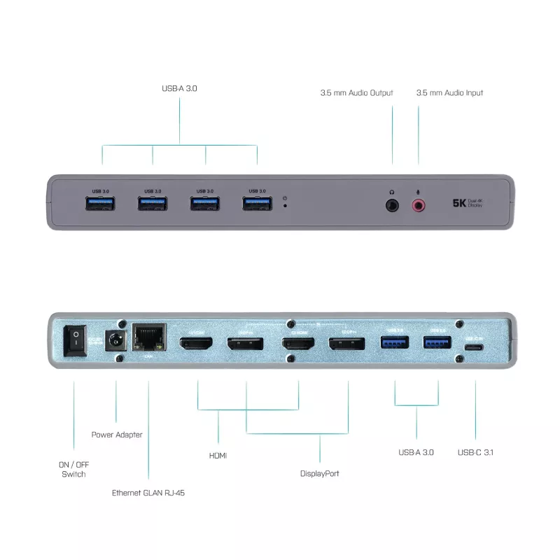 i-tec USB 3.0 / USB-C / Thunderbolt 3 Dual Display -telakointiasema