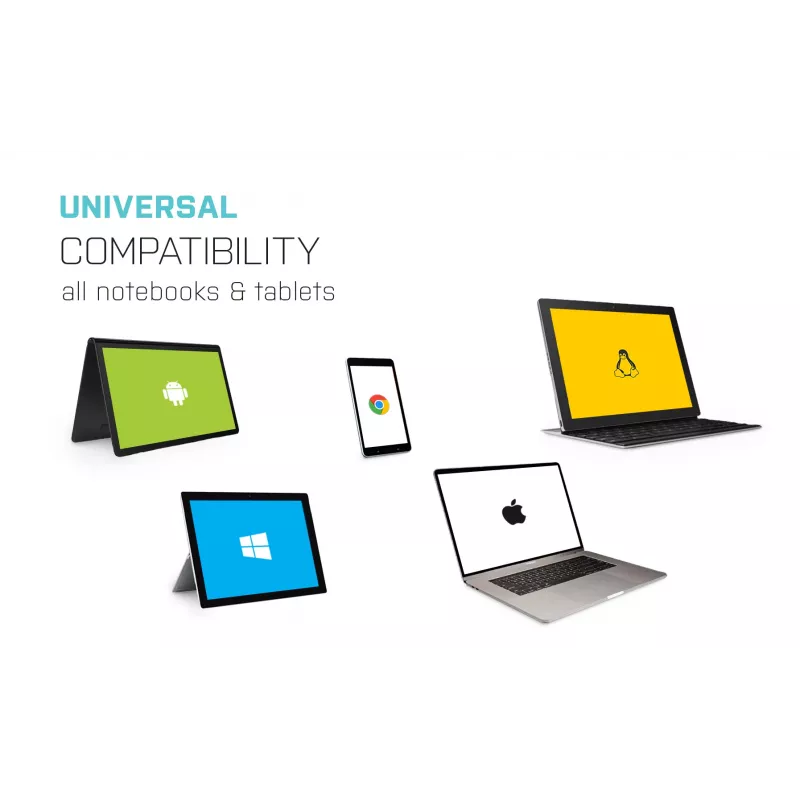 i-tec USB 3.0 / USB-C / Thunderbolt 3 Dual Display -telakointiasema