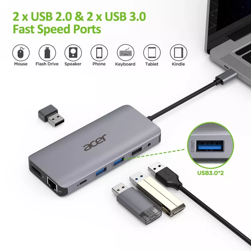 ACER 12in1 Type C adapteri hopea