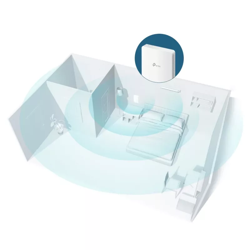 TP-Link Omada AC1200 langaton MU-MIMO gigabit seinäpistorasiatukiasema